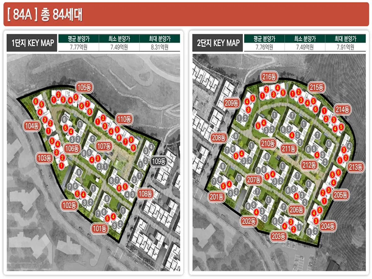 라피아노스위첸 양주옥정 1단지배치도